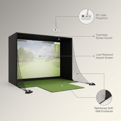 EdgeFlight Apex S350 Golf Simulator Studio