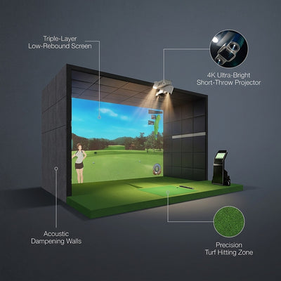 LuminX Pro Golf Simulator Studio
