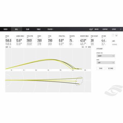 Foresight GC Quad Launch Monitor - Golf Supply HQ